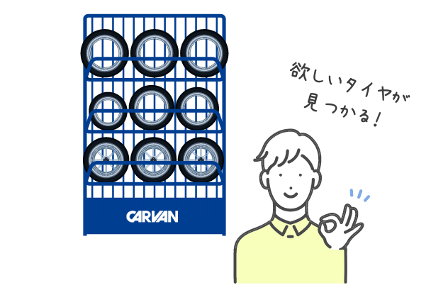 欲しいタイヤが見つかる!